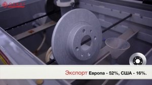 Тормозные диски Gerat