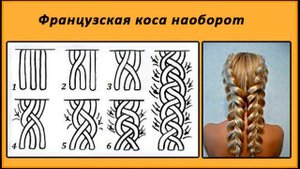 ЗАПЛЕСТИ КОЛОСОК ребенку. Быстрые прически в сад и школу.