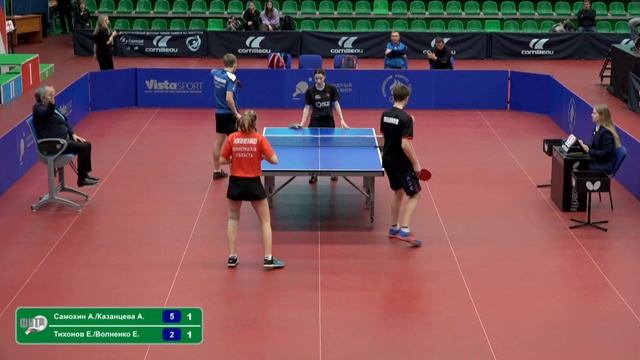 ПР-2022 до 22 лет. ФИНАЛ. Самохин/Казанцева - Тихонов/Волненко смотреть онлайн