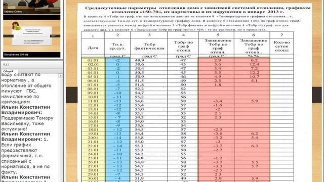 ТЕПЛОСНАБЖЕНИЕ В НАШИХ ДОМАХ: КАК УСТРОЕНО И ЗА ЧТО ПЛАТИМ?