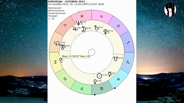 ♊ БЛИЗНЕЦЫ - СЕНТЯБРЬ 2022 - ГОРОСКОП. Астролог Olga смотреть онлайн