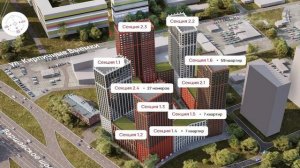 ЖК Варшавские ворота обзор новостройки - застройщик, планировки квартир, цены, отзывы