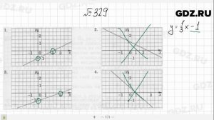 № 329- Алгебра 7 класс Макарычев