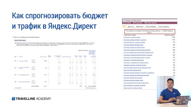 Привлекаем гостей из Яндекса и Google: контекстная реклама гостиничного сайта