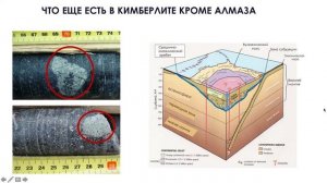 Как ищут месторождения алмазов