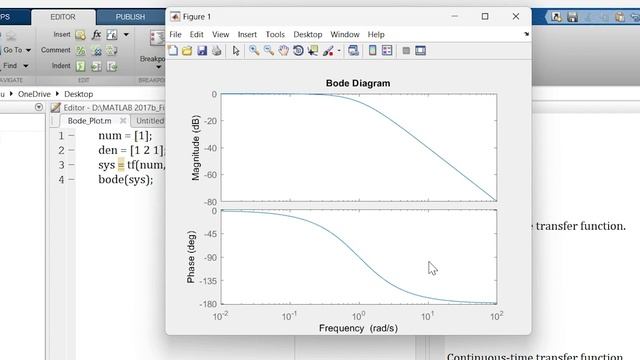 Create bode plot in matlab | Matlab bodeplot | MATLAB TUTORIAL