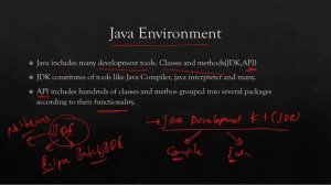 JAVA Programming Webinar Session