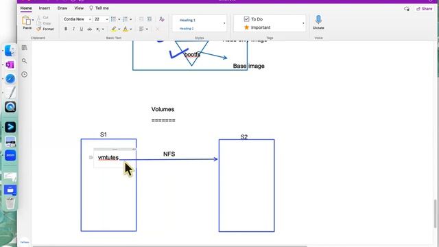 Docker Lecture-3 | Docker Volumes | How To Create Docker Custom Images | What is Docker | #VmTutes смотреть онлайн