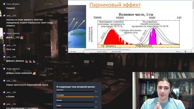 Парниковый эффект: как атмосферные газы задерживают тепло