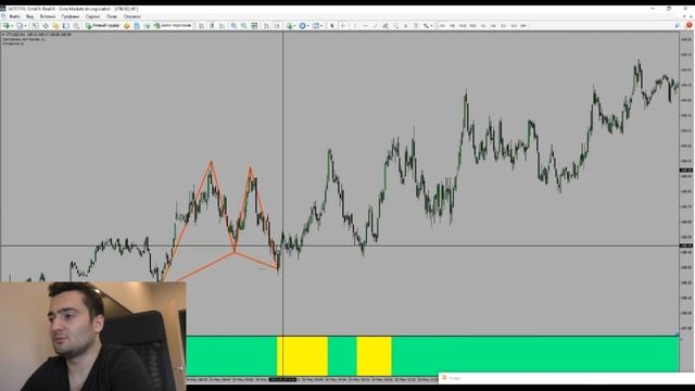 90% ТРЕЙДЕРОВ НЕ ЗАМЕЧАЮТ ЭТИ ПРИБЫЛЬНЫЕ ПАТТЕРНЫ смотреть онлайн