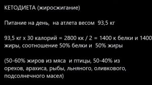 Как быстро убрать жир. Моя кетодиета