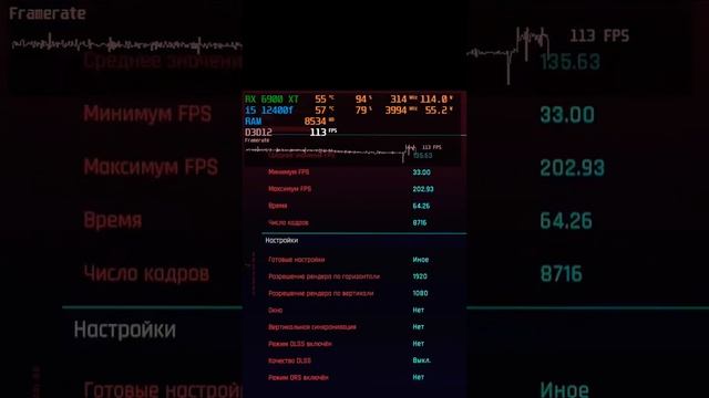 i5 12400F с разгоном до 5 ГГц ? Нужен ли разгон процессора по шине? смотреть онлайн