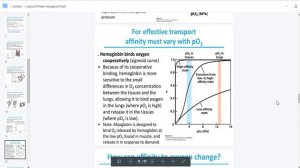 KSAUH - Biochemistry - Lec.9