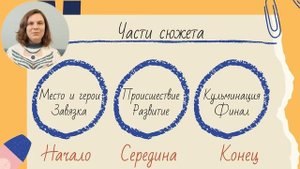 Как написать сказку - основы сюжета. Выпуск 1