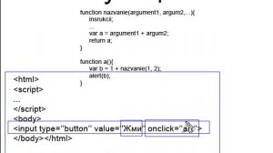 JavaScript #2-2