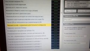 как проверить расход топлива сканером