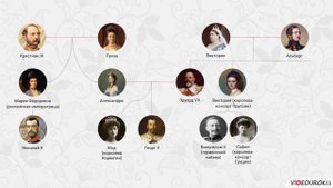 Европейские монархи