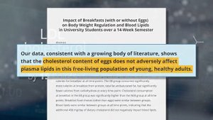 О Пользе  И Вреде  Куриных Яиц - Доктор Нил Барнард УМНОЕД Вред Холестерина Вред Мяса Рыбы Молока
