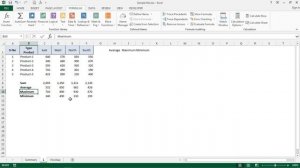 Excel Learning | CA/CMA/CS/Other Student | SUMIF & VLOOKUP.