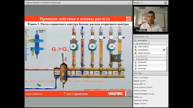 Гидрострелка VARIMIX