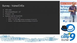 IoT Malware: Comprehensive Survey, Analysis Framework and Case Studies at DefCamp 2018