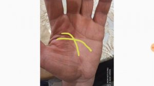 Двойная линия головы #хиромантия