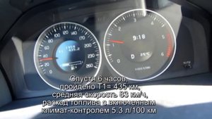 Расход топлива на Volvo s 60 D3 2013