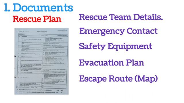 Confined Space Safety Requirements || Confined Space Safety смотреть онлайн
