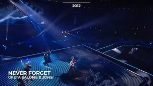 Iceland in Eurovision (2000-2022) | RECAP