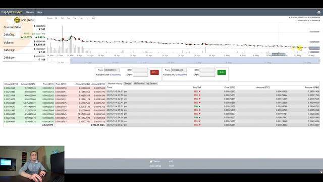 ?Жив ли Майнинг? Окупаемость и Ситуация с Криптой в 2019! смотреть онлайн