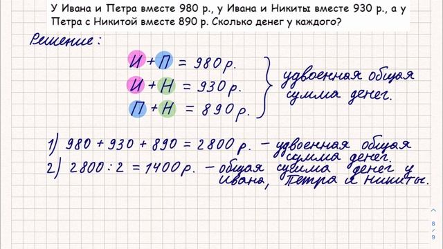 У Ивана и Петра вместе 980 р... Задача из учебника Моро 4 кл смотреть онлайн