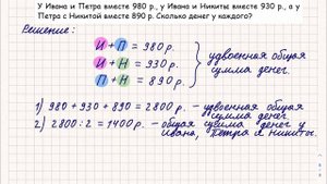 У Ивана и Петра вместе 980 р... Задача из учебника Моро 4 кл
