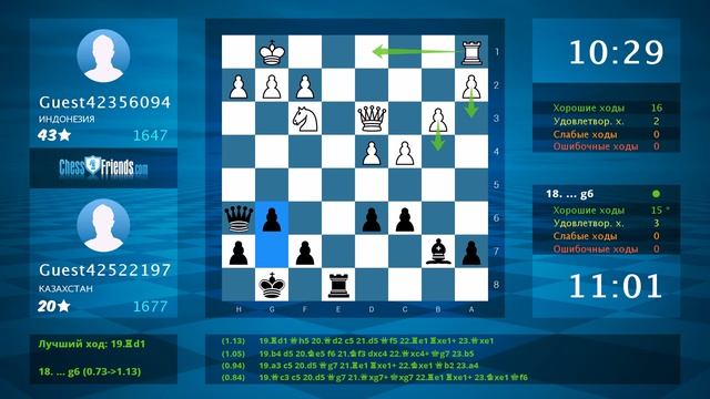 Анализ шахматной партии: Guest42356094 - Guest42522197, 0-1 (по ChessFriends.com) смотреть онлайн