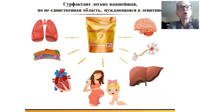 3 день курсов. Наука о питании. Нина Георгиевна Байкулова.mp4