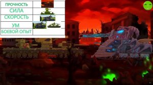 КТО САМЫЙ СИЛЬНЫЙ ПЕРСОНАЖ ВО ВСЕЛЕННОЙ ГЕРАНДА?