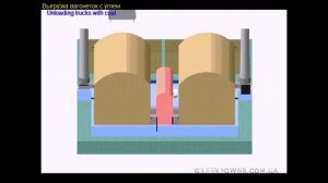 Углевыжигательная печь УП«Евро» (Charcoal burning kiln CK "Euro")