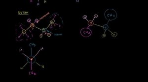 Проекции Ньюмена. Часть 2 (видео 18) | Алканы и Циклоалканы | Химия