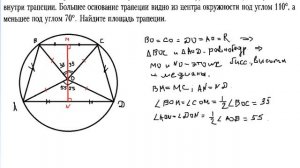 Вписанная трапеция