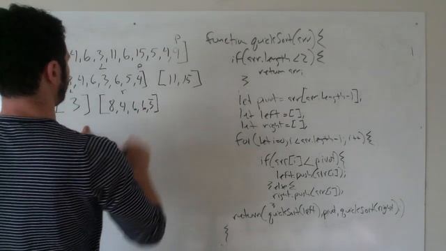 QuickSort algorithm in javascript