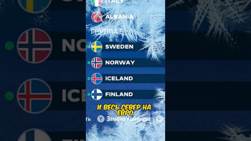 ВЕРНУЛ ХОЛЛАНДА и ВИКИНГОВ на ЕВРО-2024 в EA FC 24ХОЛЛАНД ВЫИГРАЛ ЕВРО?#футбол #fifa #евро2024