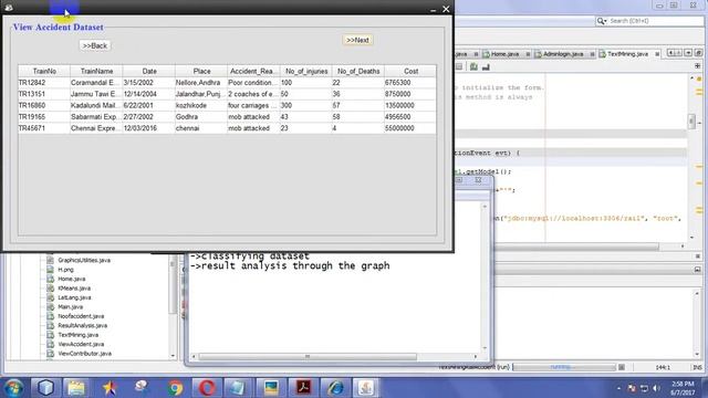 Text Mining the Contributors to Rail Accidents||ieee 2017 java projects at bangalore смотреть онлайн