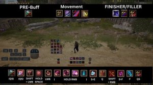 Black Desert Awakening Ninja PVE Combo Guide 2024 (Quick & Easy Version)