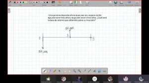 SESIÓN DE TEAMS INGENIERÍA ECONÓMICA 26/04/2021