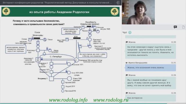 "Как научиться жить спокойно. Родологический аспект" Звездина О.Н.