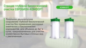 Евробион отель комфорт плюс