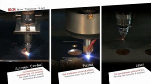 сравнение плазменной, лазерной и газоабразивной резки