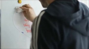 Магнитные доски на холодильник Маркером