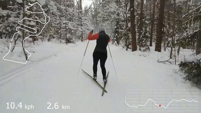 Лыжная трасса зона отдыха Любляна 2022 смотреть онлайн