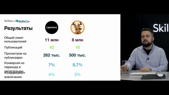 Эффективный контент-маркетинг: 10 секретов