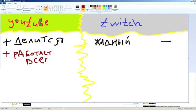 Где лучшие стримить в Youtube или Twitch? смотреть онлайн